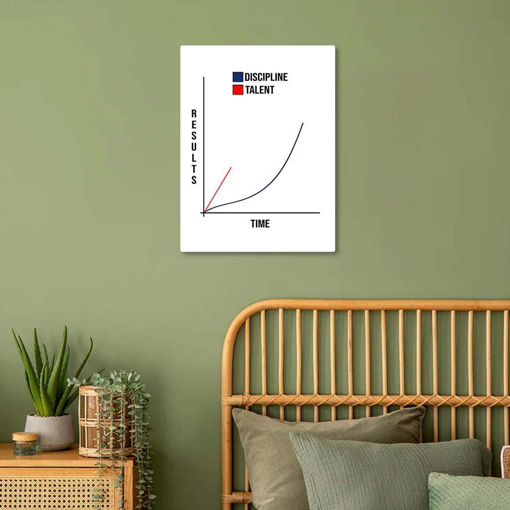 The Power of Discipline Over Time Metal Poster