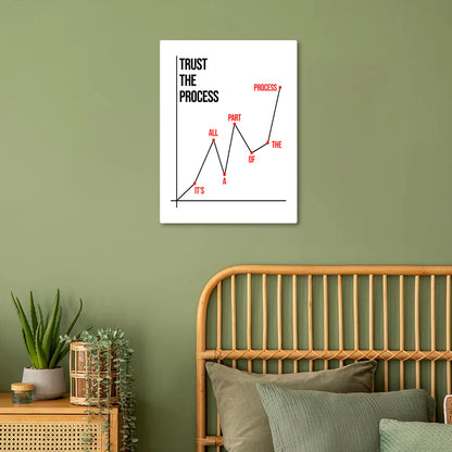 Patience and Progress: Trust the Process Metal Poster