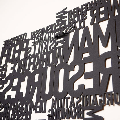 Human Resources Metal Wall Art